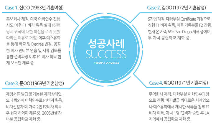 성공사례 성공사례