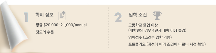 1학비정보 평균 $20.000-21.000/annual정도의 수준 2입학 조건 고등학교 졸업이상(대학원의 경우 4년제 대학 이상 졸업) 영어점수(조건부 입학 가능) 포트폴리오(과정에 따라 조건이 다르니 사전 확인)