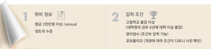 1학비 정보 평균 3천만원이상/auunal정도의 수준 2입학 조건 고등학교 졸업 이상(대학원의 경우 4년제 대학 이상 졸업) 영어점수(조건부 입학 가능) 포트폴리오(과정에 따라 조건이 다르니 사전 확인)