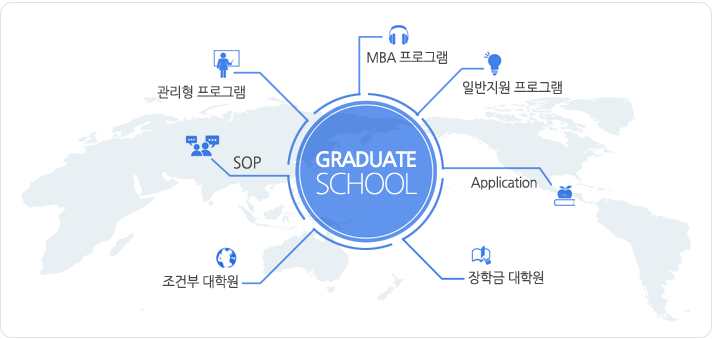 대학원 개요